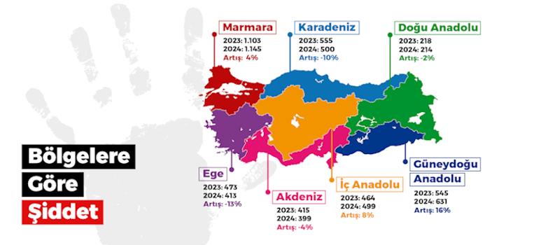 https://umut.org.tr/umut-vakfi-turkiye-silahli-siddet-haritasi-20242/